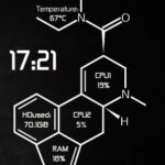 Best Current Darknet Market