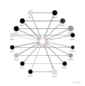 Cocorico darknet Market