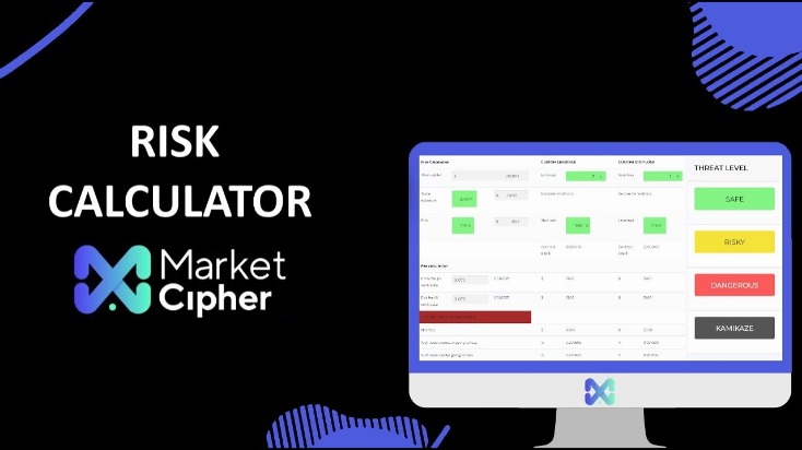 Cypher Market Link