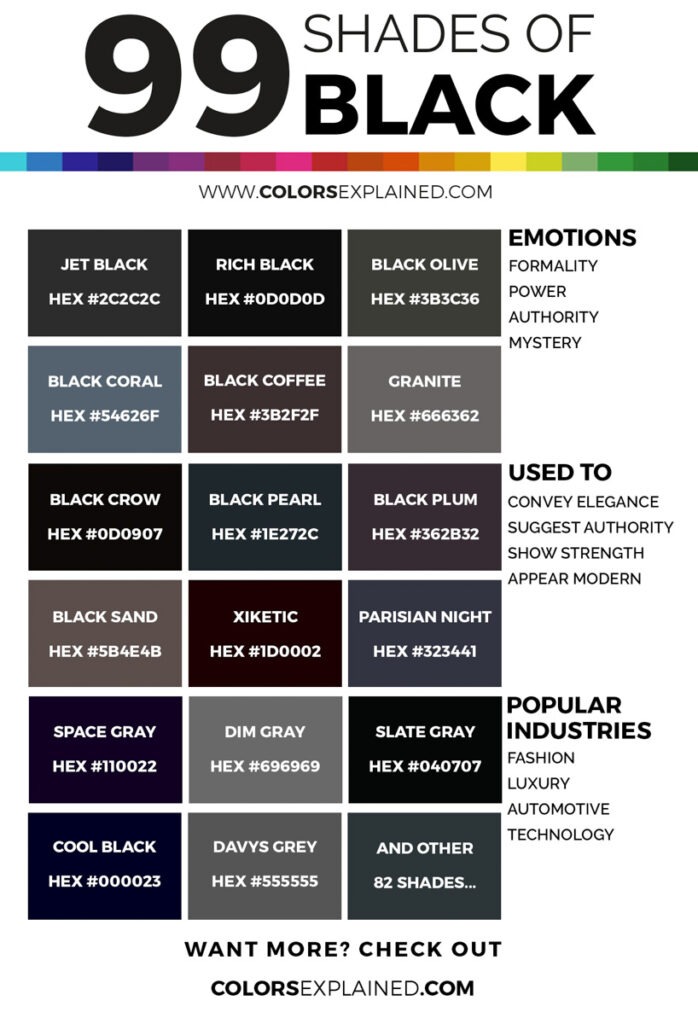 Black Market Dark Web Links