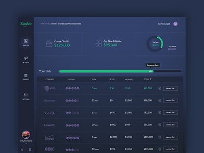 dark web apps