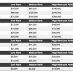 Biggest Darknet Markets 2025