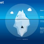 Darknet Market Iphone