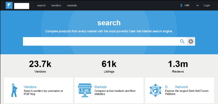 best darknet market for weed