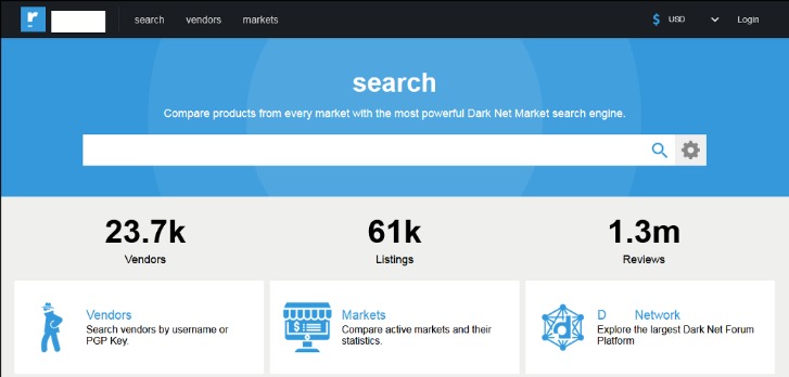 Best Darknet Markets 2025