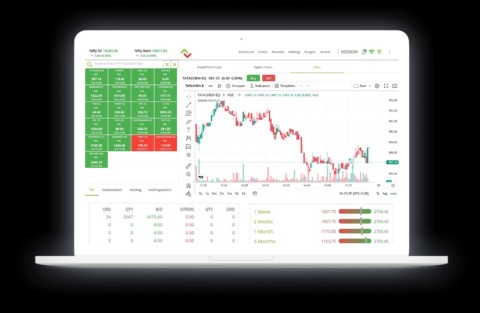 dark web trading