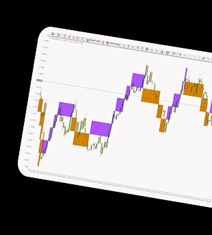 dark web trading