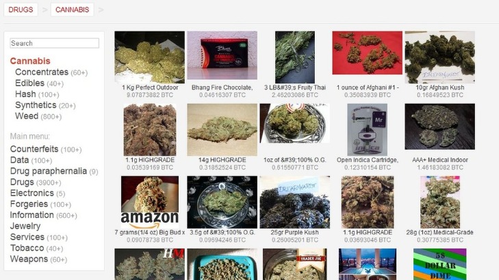 current darknet market list