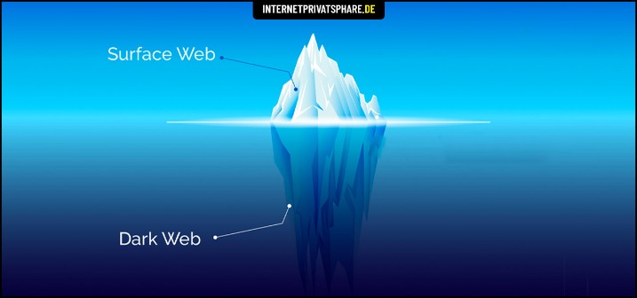 darknet websites drugs