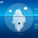 Darknet Market Onions