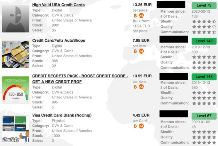 Best Darknet Sites 2025