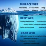 Darknet Market Features
