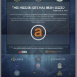 Best Darknet Drug Market 2025