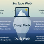 Darknet Market List 2024