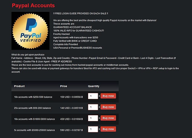 dark web uk