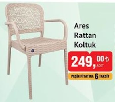 ares market url