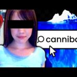 Dark Web Websites App