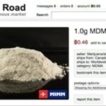 Credit Card Black Market Websites