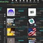 Best Fraud Market Darknet
