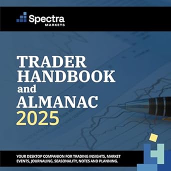 dark markets 2025