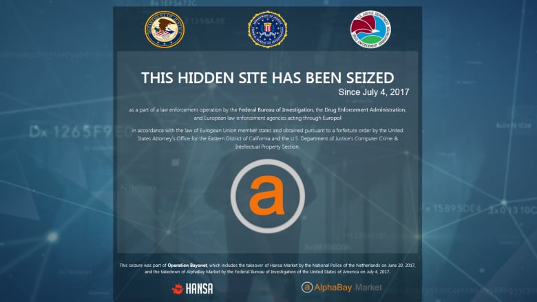 australian darknet markets